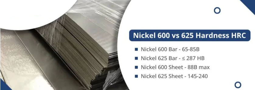 Nickel 600 vs 625 Plate Hardness HRC Nickel 600 vs 625 Plate Hardness HRC